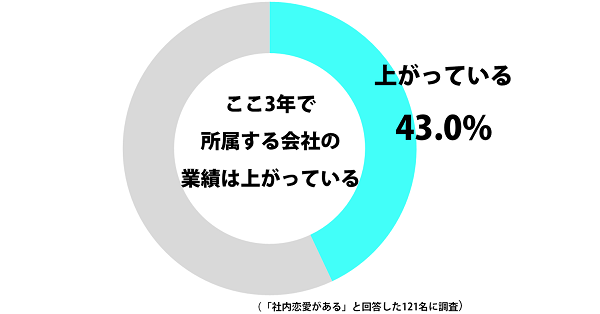 sirabee1003renai3.jpg