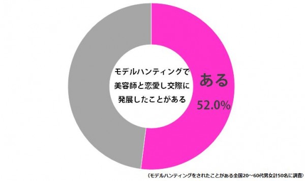 sirabee_biyoushi3_20151015