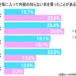 sirabee_hyoushi2_20150926