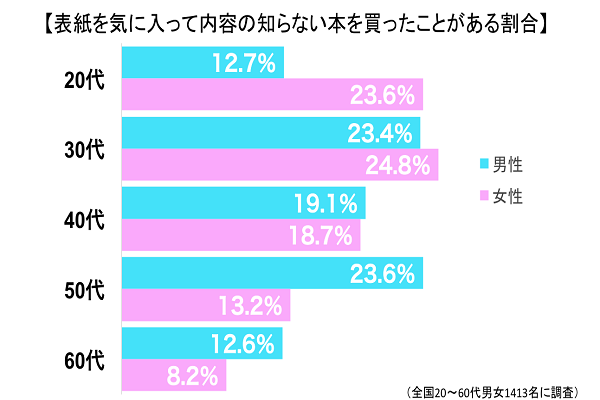 sirabee_hyoushi2_20150926