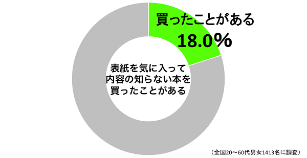sirabee_hyoushi_20150926