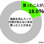 sirabee_hyoushi_20150926