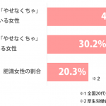 sirabee_yasenakucha_20151031