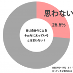 sirabee_yasenakucha_20151031-2