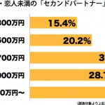 siranee1016renai