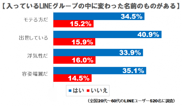 linegroup05