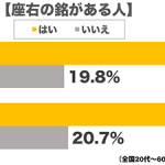 shirabee1020zayu03