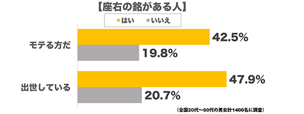 shirabee1020zayu03