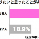 sirabee1103geinoujinrenai3