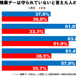 sirabee1106nozanngyo25