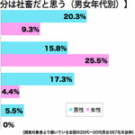 sirabee1106syachiku3-1