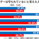 sirabee1106zangyo3-1.jpg