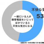 sirabee1111sumaho