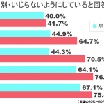 sirabee1111sumaho_g7