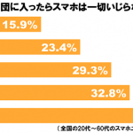 sirabee1117sumaho_g2