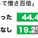 sirabee1124kawaisa2