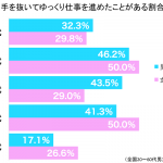 sirabee_tenuki2_20151014