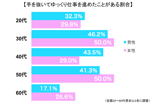 sirabee_tenuki2_20151014