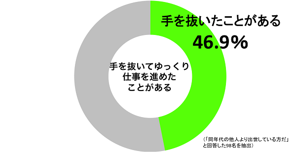 sirabee_tenuki3_20151014