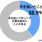 sirabee_tenuki_20151014