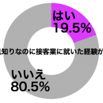 graph_hitomishiri