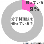 shirabee_20151214_1
