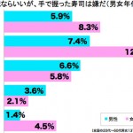 sirabee1203nigiri2