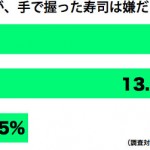 sirabee1203nigiri3