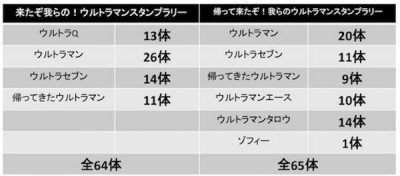 sirabee1221deguchi001