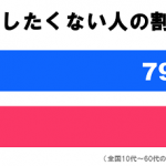 sirabee20151212aaa_g1