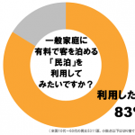 sirabee20151212aaa_g3