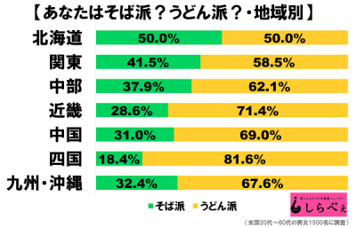 グラフ_2