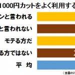 sirabee0120tokoya3