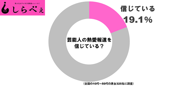 sirabee0115horitsu