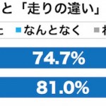 sirabee0127nikushoku