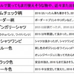 sirabee1228kubota001