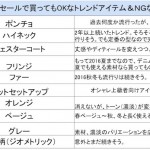 sirabee1228kubota002