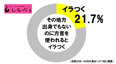 sirabee1230iratuku01