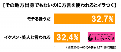 sirabee1230iratuku02