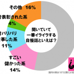 sirabee20150104jiman_g2