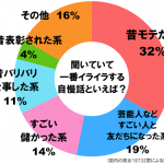 sirabee20150104jiman_g3