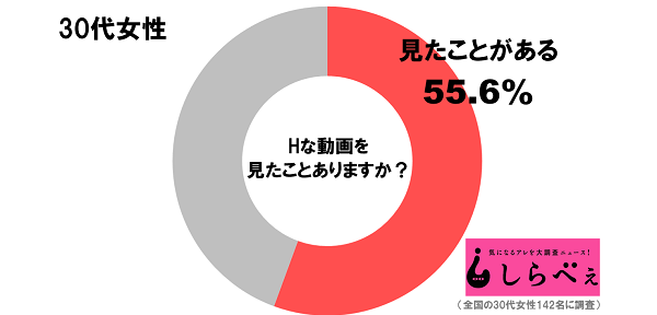 グラフ_2