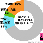 sirabee20160104jiman_g1