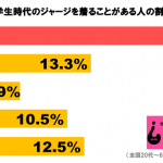 sirabee20160113ppp_g3