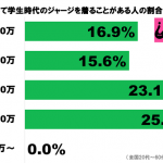 sirabee20160113ppp_g4