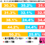 sirabee20160128sns_g2