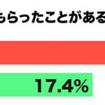 sirabee_mae2016toshidama_g3