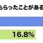 sirabee_mae2016toshidama_g4