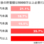 図1