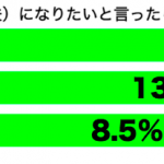 sirabee0209koibito3